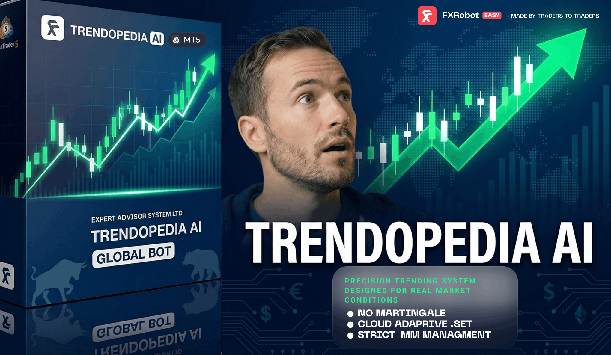 Trendopedia Ai
