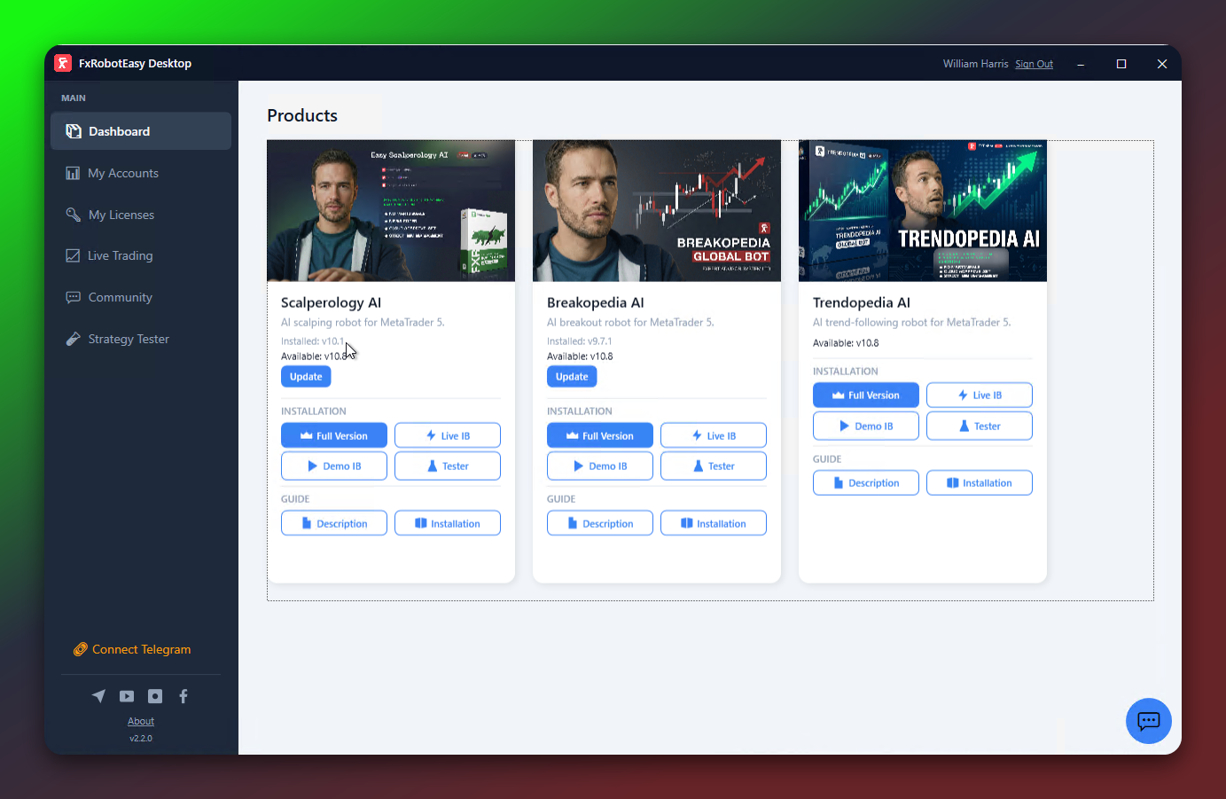 Product selection screen showing Scalperology AI, Breakopedia AI, and Trendopedia AI cards