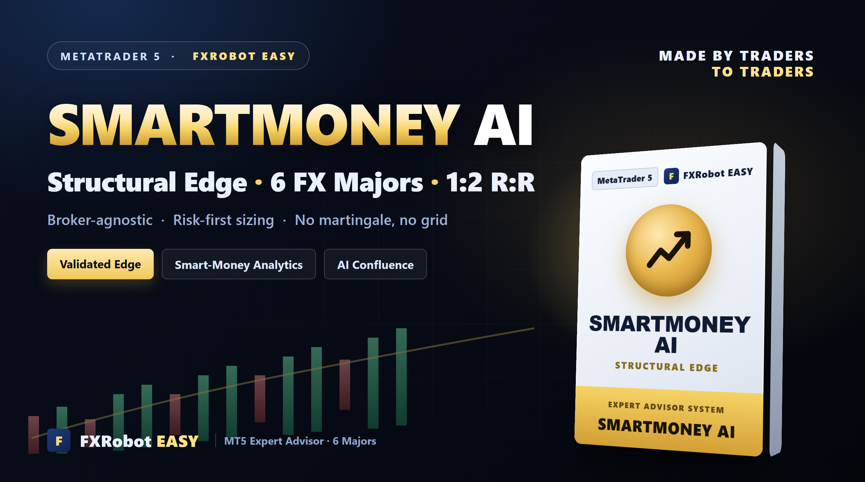 SmartMoney AI logo
